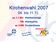 Kirchenwahl 2007: Fakten und Ergebnisse